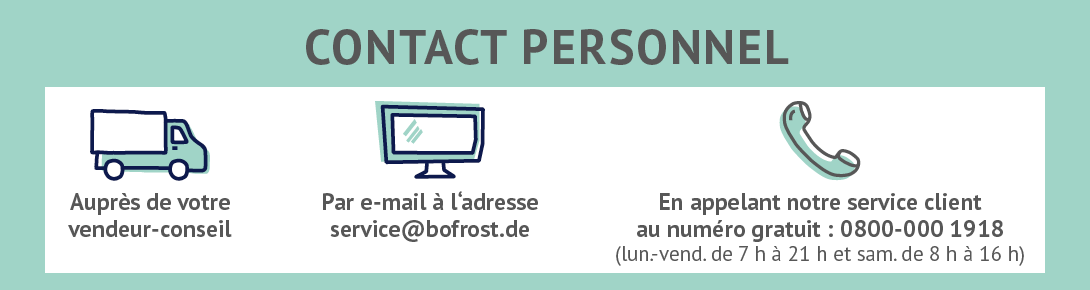 contact personell